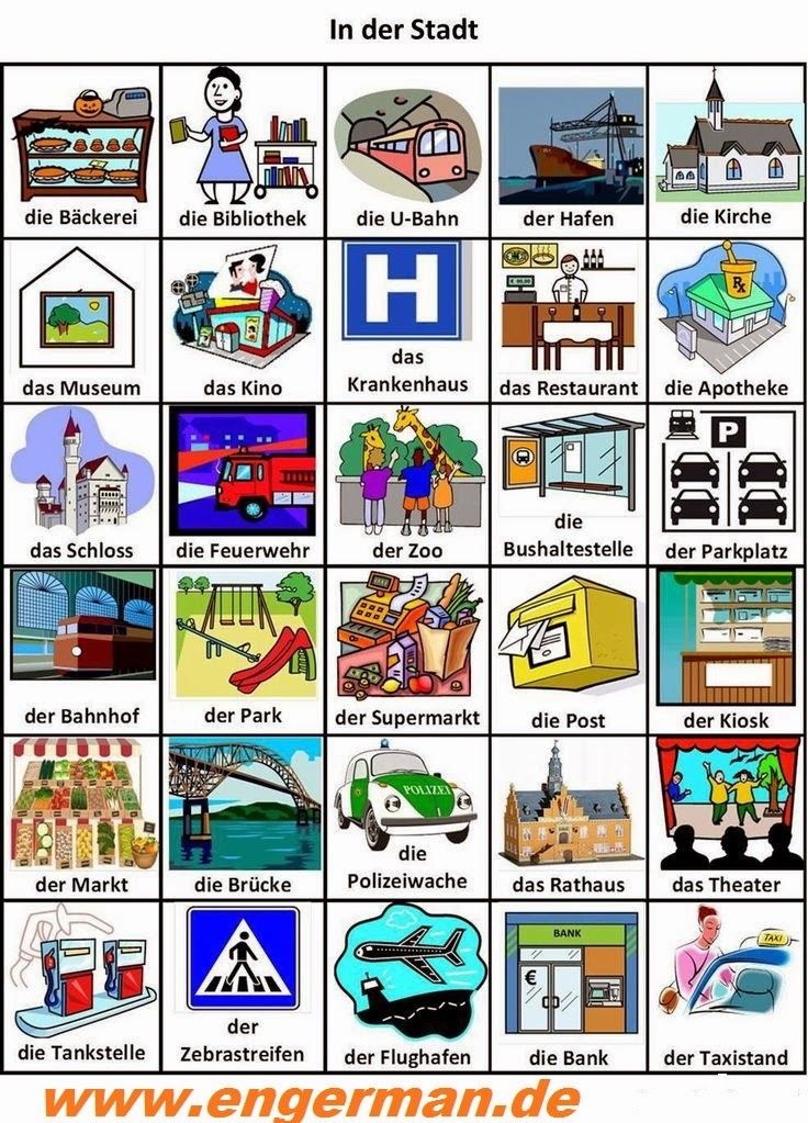 German Vocabulary – In der Stadt
