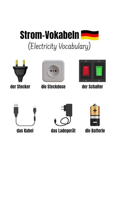 Strom-Vokabeln auf Deutsch 🇩🇪 #deutschesprache #deutschlernen #learngerman #deutschevokabeln #shorts