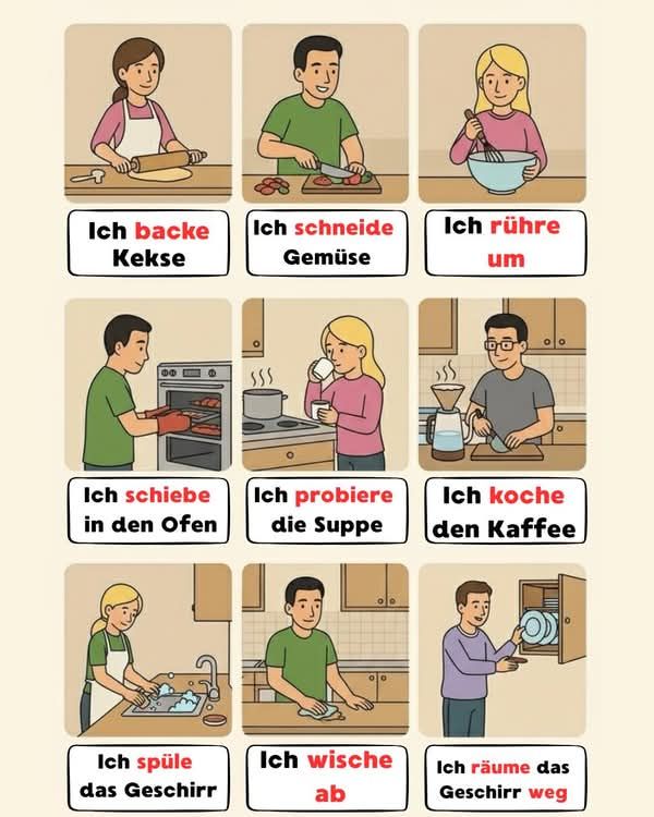 Sprachschule | Learn german fast | In der Küche | Deutsch Lernen | Facebook