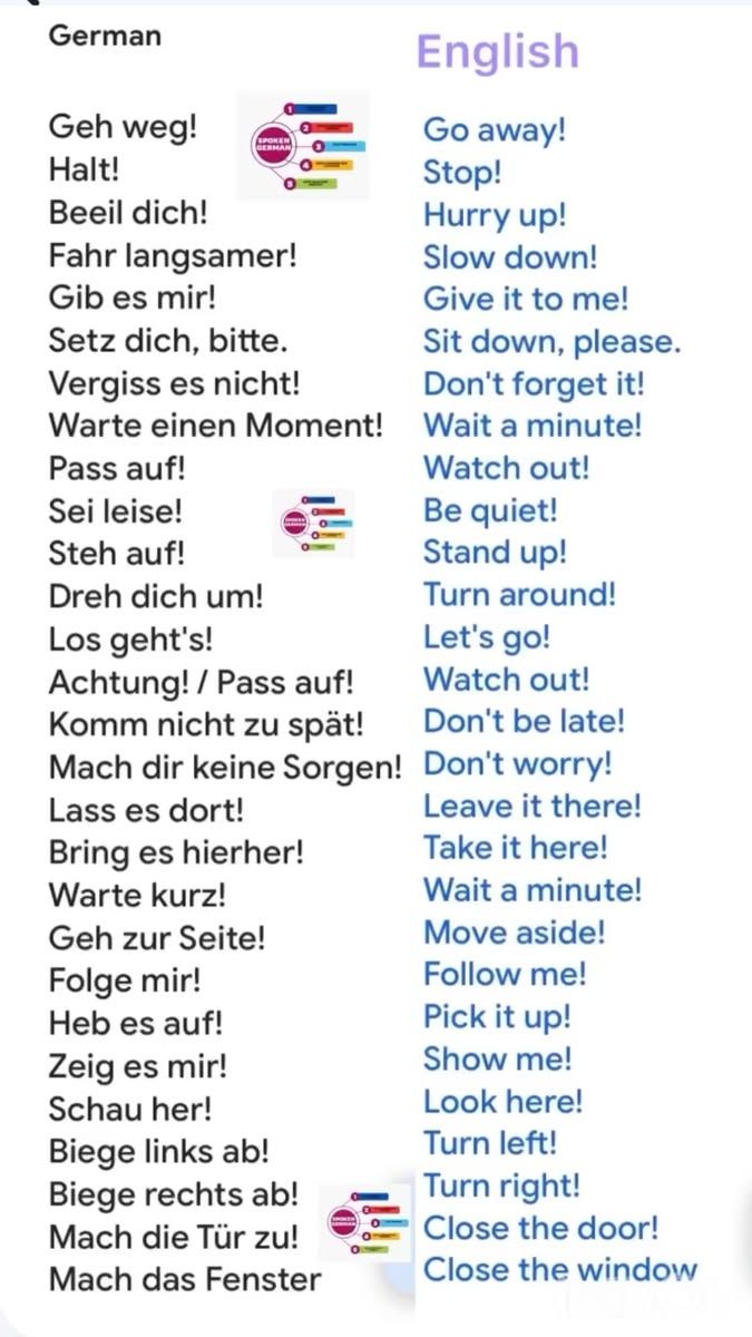 59K views | Reel by Spoken German