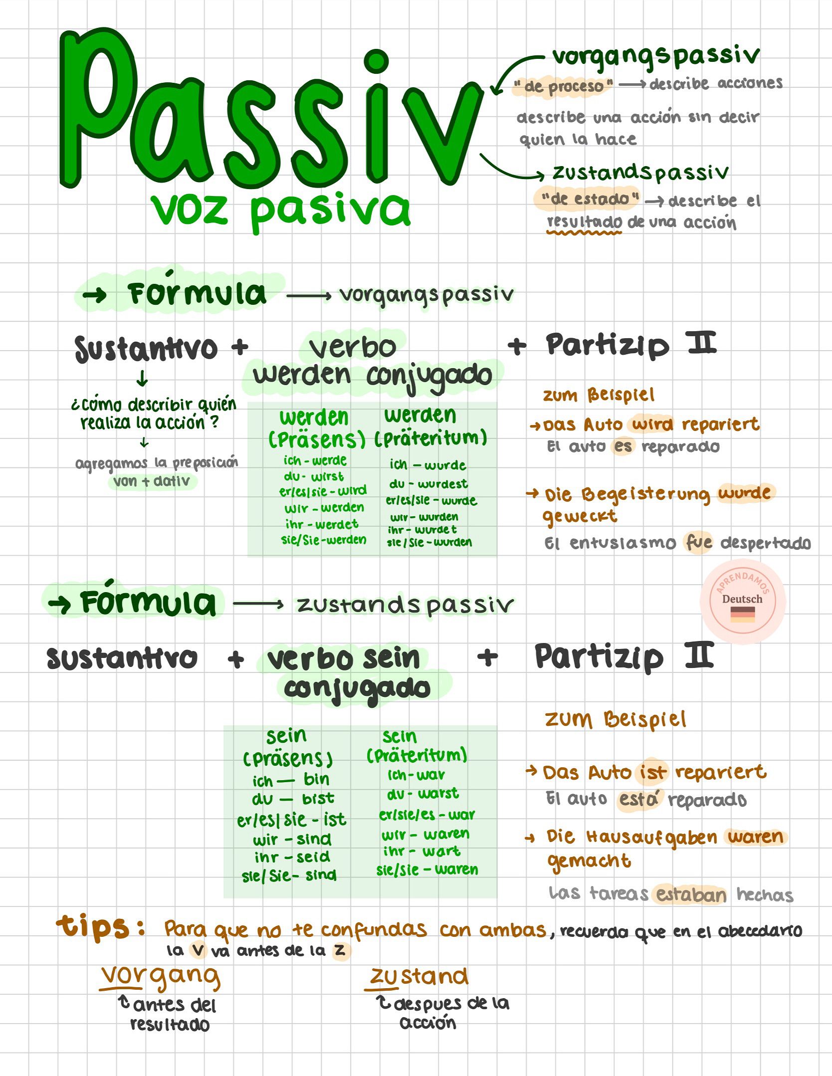 P A S S I V 🤓🤓🤓