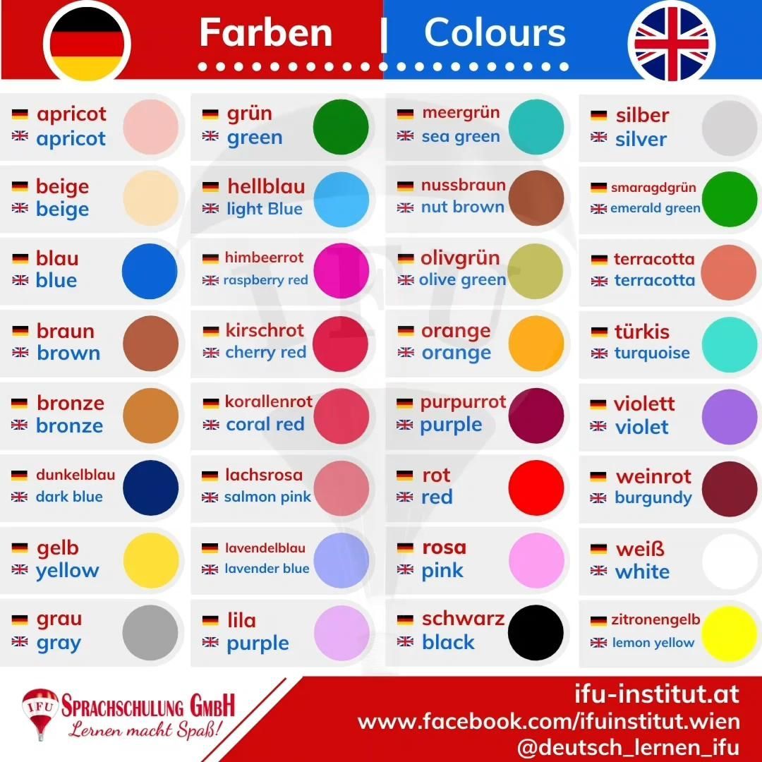 Wortschatz DeutschFarben