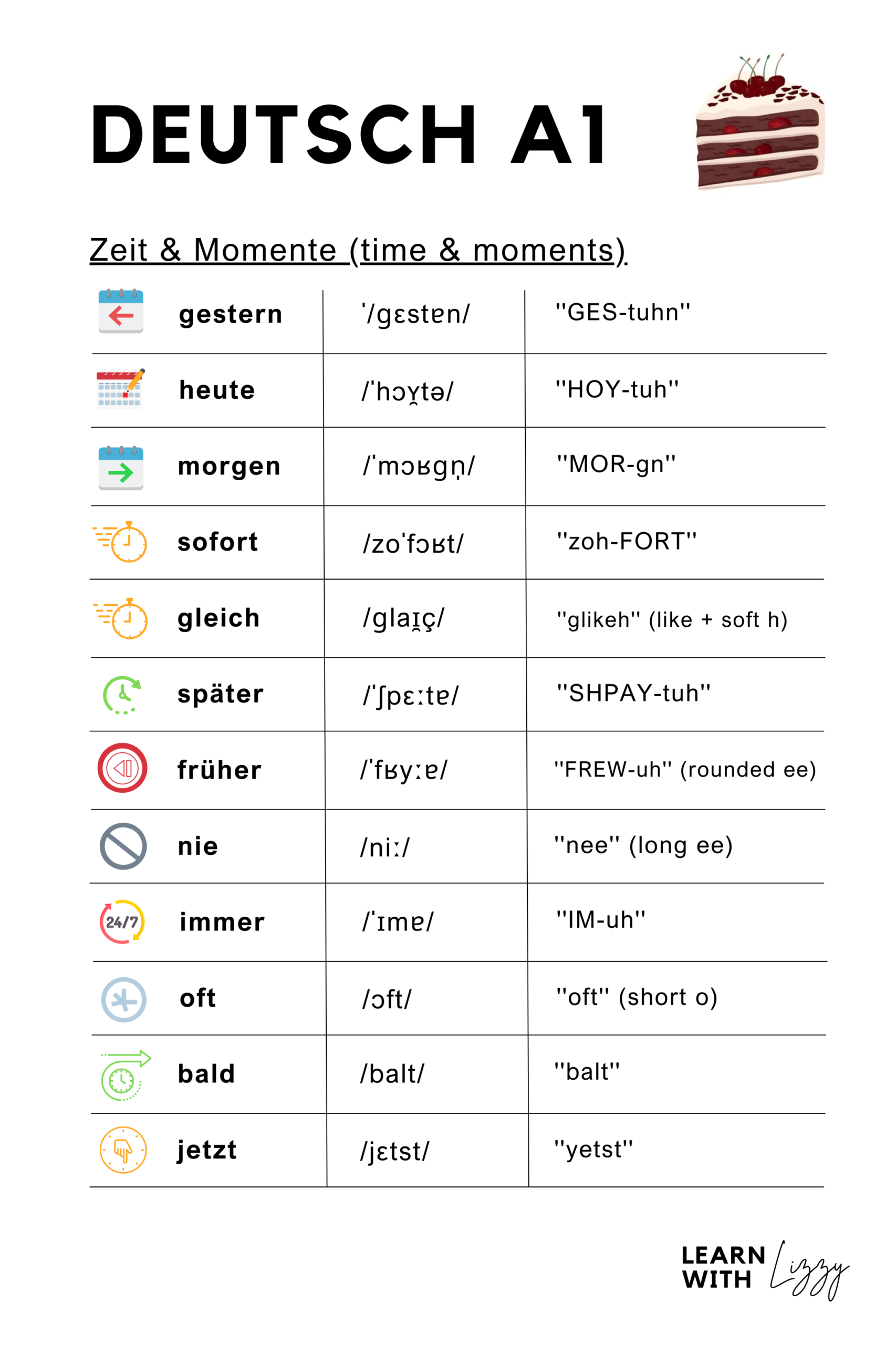 Learn German A1 | Time & moments