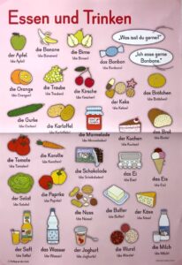 Deutsch-Vokabeln: Essen und Trinken.